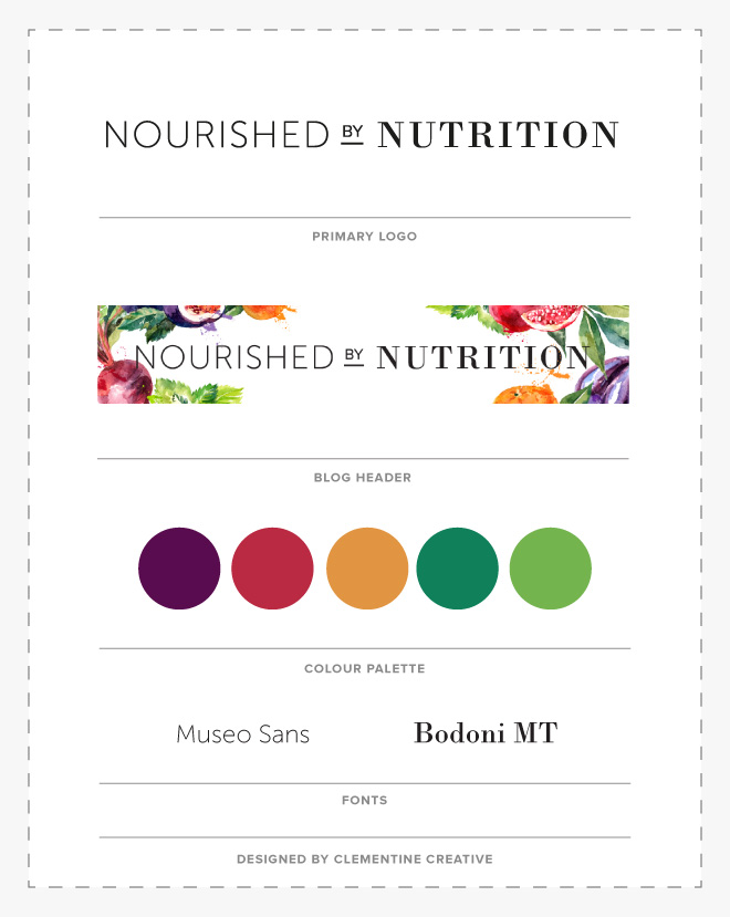 Logo design options for Nourished by Nutrition, a food blog. Designed by Clementine Creative